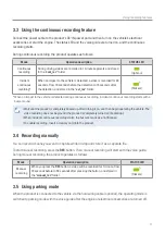 Preview for 17 page of Thinkware DASH CAM F200 PRO User Manual