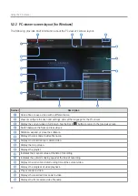 Preview for 22 page of Thinkware DASH CAM F200 PRO User Manual