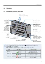 Preview for 9 page of Thinkware F790 User Manual