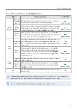 Preview for 19 page of Thinkware F790 User Manual