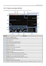 Preview for 25 page of Thinkware F790 User Manual