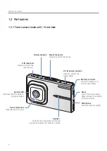 Preview for 7 page of Thinkware QXD5000 User Manual