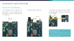 Preview for 4 page of Thinxtra sigfox Xkit Installation Manual