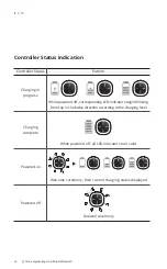 Preview for 54 page of this is engineering Shift Red User Manual