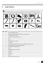 Preview for 5 page of thomann Millenium Drums Rookie Assembly Instructions Manual