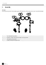 Preview for 6 page of thomann Millenium Drums Rookie Assembly Instructions Manual