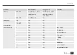 Preview for 45 page of thomann MILLENIUM MD-90 User Manual