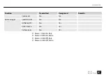 Preview for 47 page of thomann MILLENIUM MD-90 User Manual