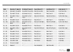 Preview for 53 page of thomann Millenium MPS-150X User Manual