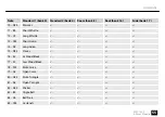 Preview for 55 page of thomann Millenium MPS-150X User Manual