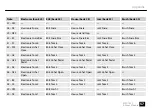 Preview for 57 page of thomann Millenium MPS-150X User Manual