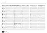 Preview for 58 page of thomann Millenium MPS-150X User Manual