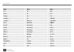 Preview for 42 page of thomann Millenium MPS-750X User Manual