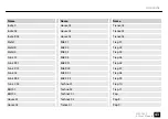 Preview for 43 page of thomann Millenium MPS-750X User Manual