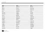 Preview for 44 page of thomann Millenium MPS-750X User Manual