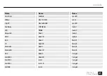 Preview for 45 page of thomann Millenium MPS-750X User Manual