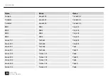 Preview for 46 page of thomann Millenium MPS-750X User Manual