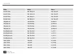 Preview for 48 page of thomann Millenium MPS-750X User Manual