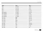 Preview for 49 page of thomann Millenium MPS-750X User Manual