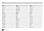 Preview for 52 page of thomann Millenium MPS-750X User Manual