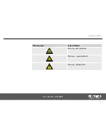 Preview for 7 page of thomann stairville DJ Lase Pro 1200 RGB User Manual