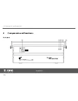 Preview for 26 page of thomann stairville DJ Lase Pro 1200 RGB User Manual