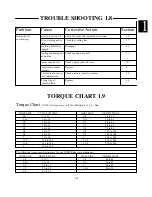 Preview for 59 page of Thomas 1300 ProTough Repair Manual