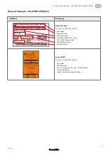 Preview for 7 page of Thomashilfen RECARO Sport HERO Reha Car Seat Instructions For Use Manual