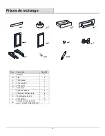 Preview for 20 page of Thomasville McGinnis THMSVL30FVW Use And Care Manual