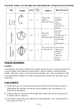 Preview for 99 page of Thompson THFP9714G User Manual