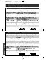 Preview for 32 page of THOMSON 14CB10C Manual