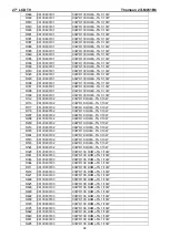 Preview for 46 page of THOMSON 27LM051B6 Service Manual