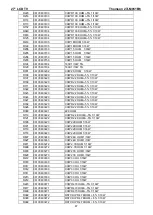 Preview for 47 page of THOMSON 27LM051B6 Service Manual