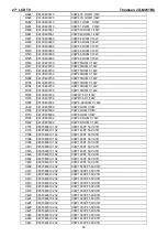 Preview for 49 page of THOMSON 27LM051B6 Service Manual