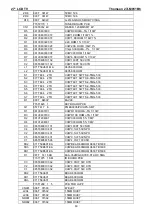 Preview for 63 page of THOMSON 27LM051B6 Service Manual