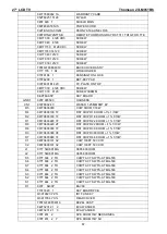 Preview for 67 page of THOMSON 27LM051B6 Service Manual