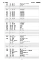 Preview for 70 page of THOMSON 27LM051B6 Service Manual