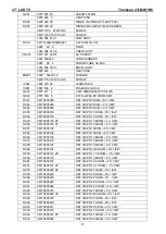 Preview for 71 page of THOMSON 27LM051B6 Service Manual