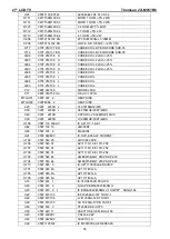 Preview for 76 page of THOMSON 27LM051B6 Service Manual