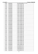 Preview for 81 page of THOMSON 27LM051B6 Service Manual