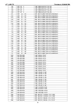 Preview for 91 page of THOMSON 27LM051B6 Service Manual