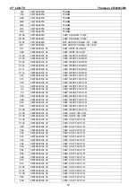 Preview for 93 page of THOMSON 27LM051B6 Service Manual