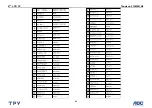 Preview for 109 page of THOMSON 27LM051B6 Service Manual