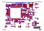 Preview for 115 page of THOMSON 27LM051B6 Service Manual