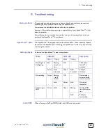 Preview for 43 page of THOMSON 300 Series Installation And User Manual