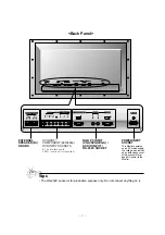 Preview for 7 page of THOMSON 42WM02L Service Manual