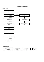 Preview for 12 page of THOMSON 42WM02L Service Manual