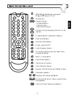 Preview for 4 page of THOMSON ASR08T User Manual