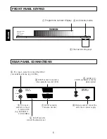 Preview for 5 page of THOMSON ASR08T User Manual