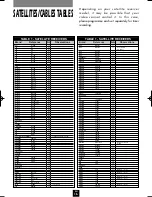 Preview for 16 page of THOMSON Chroma Pro II VPH7090 Setup Manual